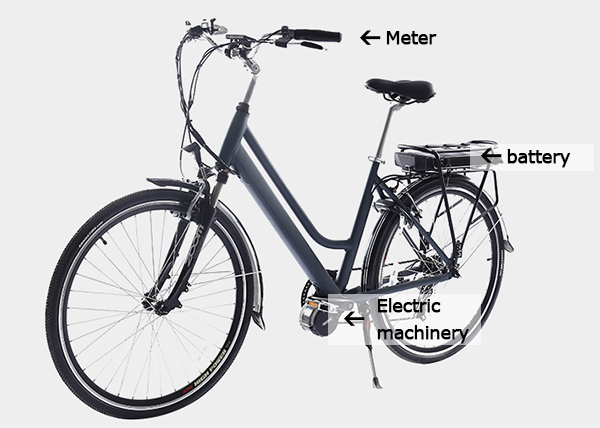 The technological development of electric bikes?