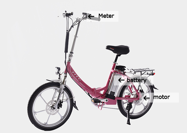 How to choose electric bicycle power supply?