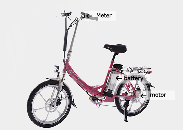 What are the benefits of Electric Bikes?