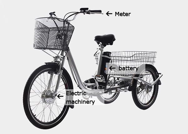 Comparison of three-wheeled motorcycles and electric three-wheeled vehicles